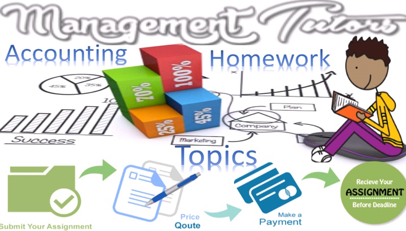 Accounting Homework Topics.jpg